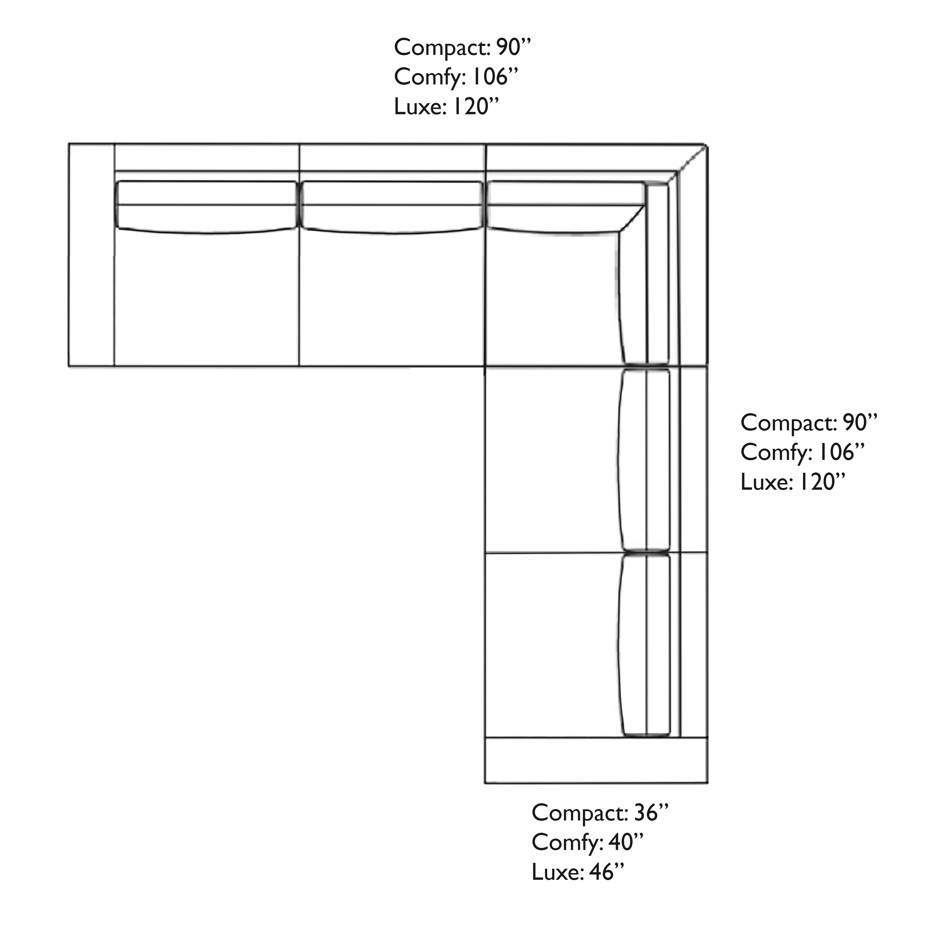 Stanton 2 x 2 Sectional (Custom)