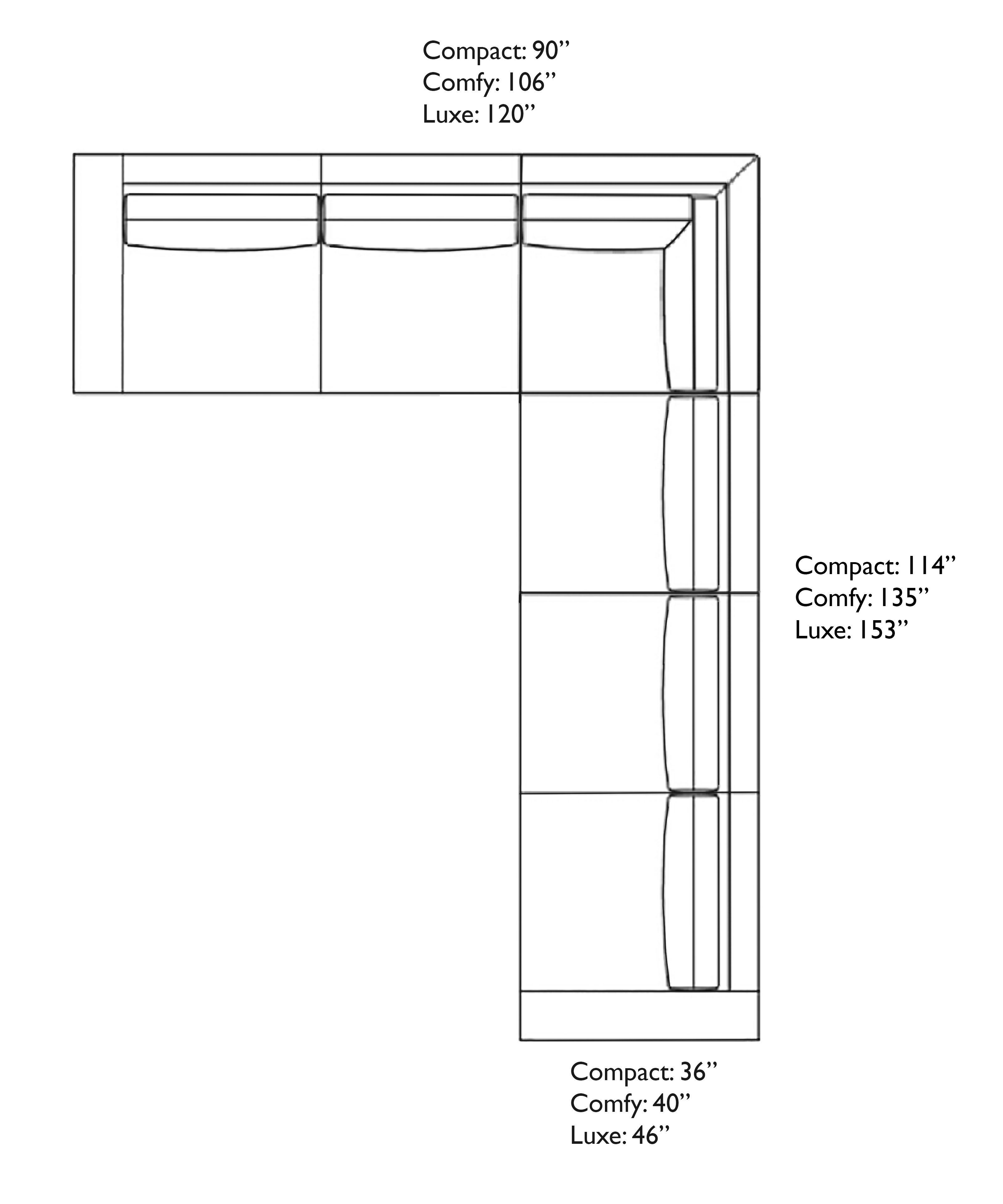 Stanton 2 x 3 Sectional (Custom) 🇨🇦