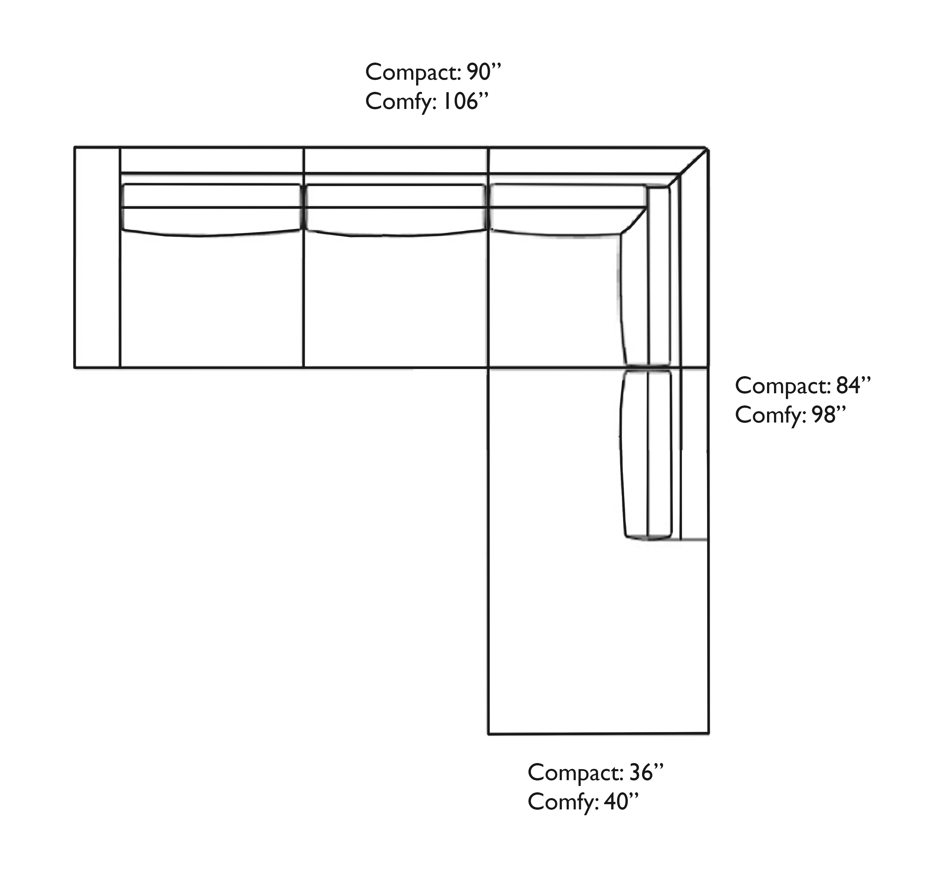 Stanton Corner Chaise Sectional (Custom)