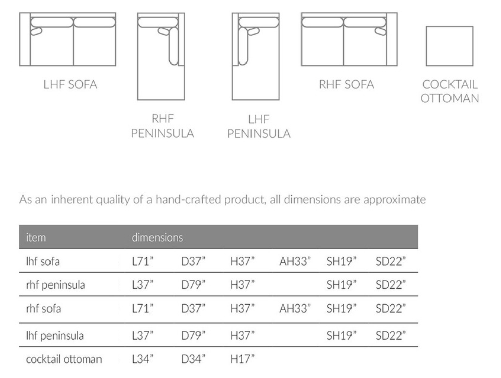 Rosemont Sectional - Grey